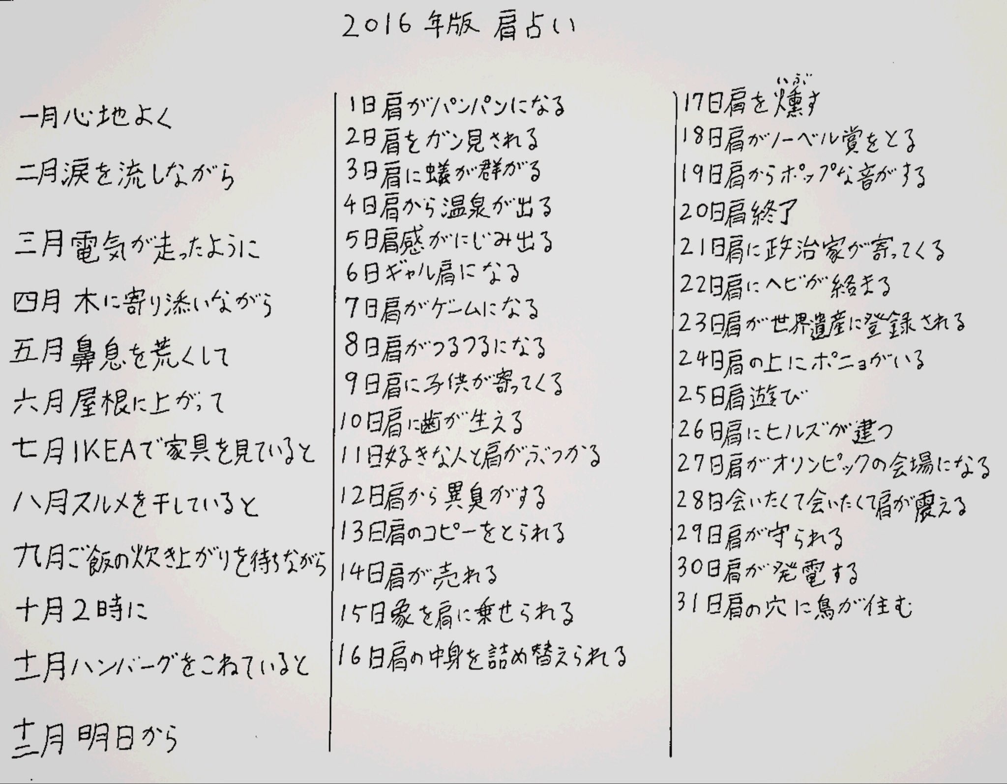 チョコレートプラネット長田 オサダ 16年版 肩占い T Co Xg9w03d30g Twitter