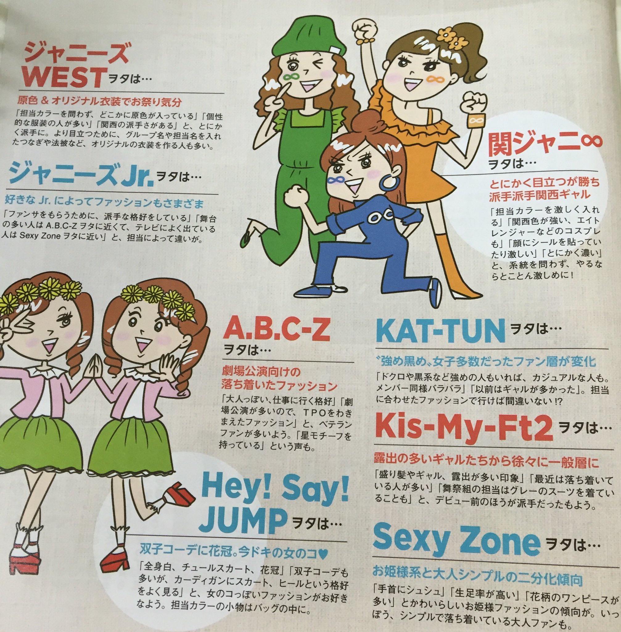 げんみゅ Miku Twitter