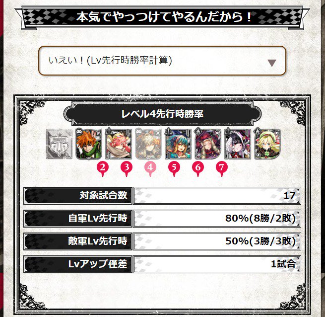 本気でやっつけてやるんだから Wlw Honkideya Twitter