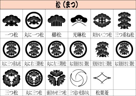 みっつん على تويتر これって要するに松野家の家紋って事なんだよね それの簡略化バージョンかなー ってことは基本一つ松な訳で 一松は家紋の意味を託された期待を込められた逸材 T Co 77yvy5alov