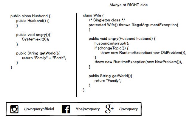Java Query tweet media