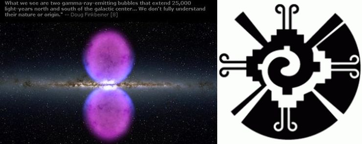 MiguelDante's tweet photo. On the left, Hubble image of #galacticplane. On right, ancient #Mayan symbol of Hunab Ku, the center of #Universe: https://t.co/Tb2Cteq4Wi