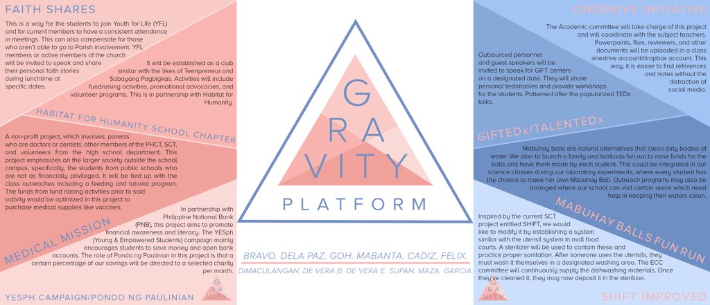 SCTPowerhouse's tweet photo. Know the issues that you value.

#YouGotThePower to be informed about the platforms made by each party. https://t.co/KNVDVtbQR4