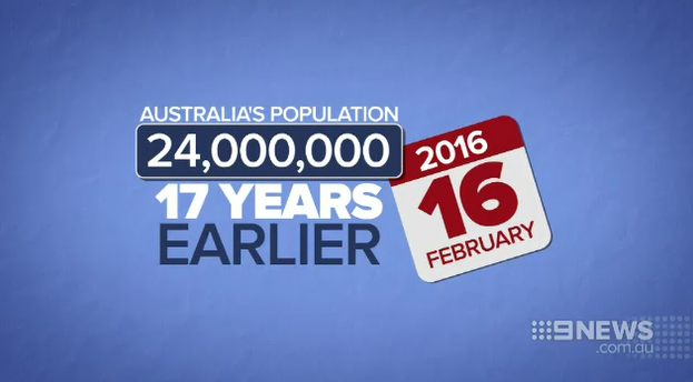 9News Sydney tweet media