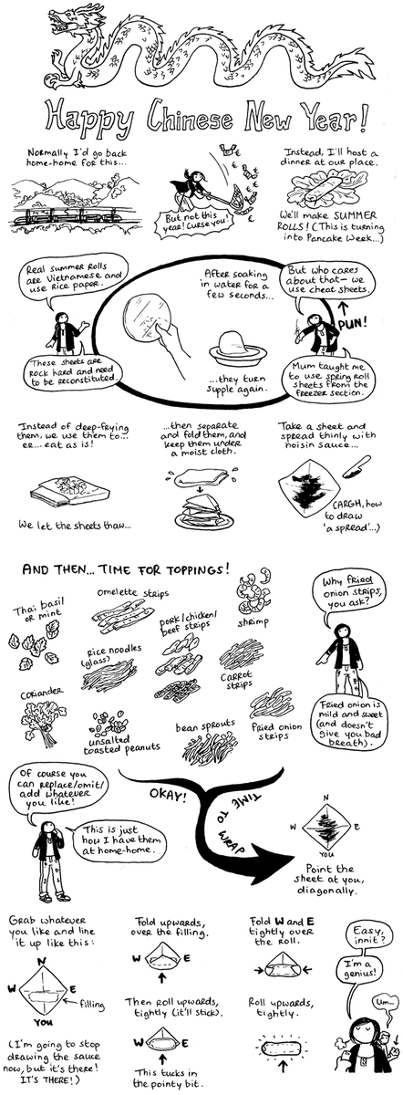 xxTze's tweet image. Chinese summer rolls and how to roll them (even if they're a cheat version): buff.ly/1PI8RxL #foodtutorial