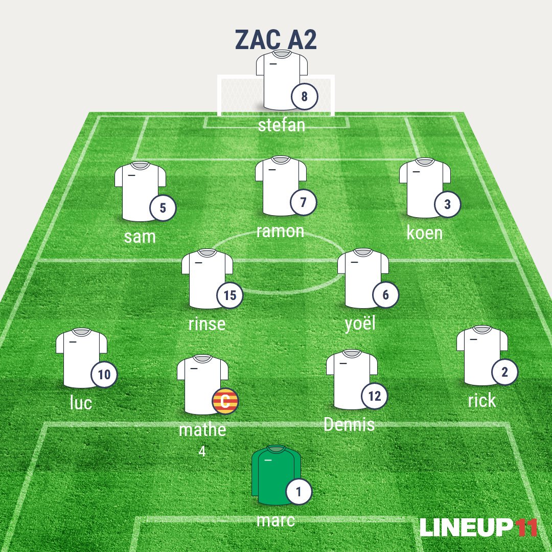 ZACA22014's tweet photo. #lineup11 matchday uit tegen de zwolsche Boys A1 aanvang wedstrijd 10:30 https://t.co/6m1H8KLC8V