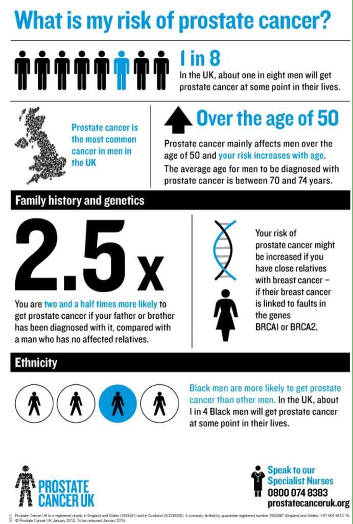 GFC4ever tweet media