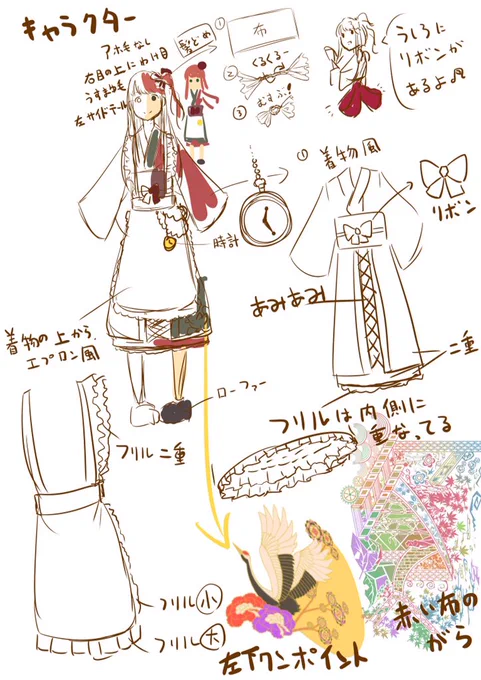 誰か描いて下さい。 