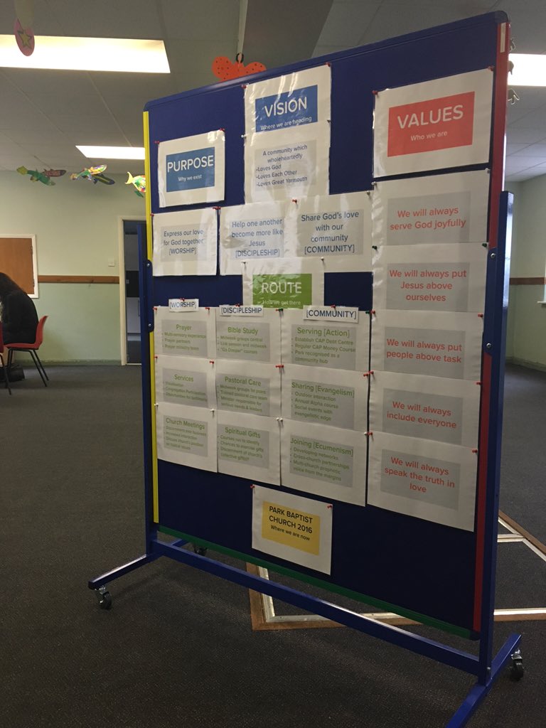 Our vision prayer &amp; consultation morning is underway! Pop in any time before midday and get involved! #ParkLifeGY