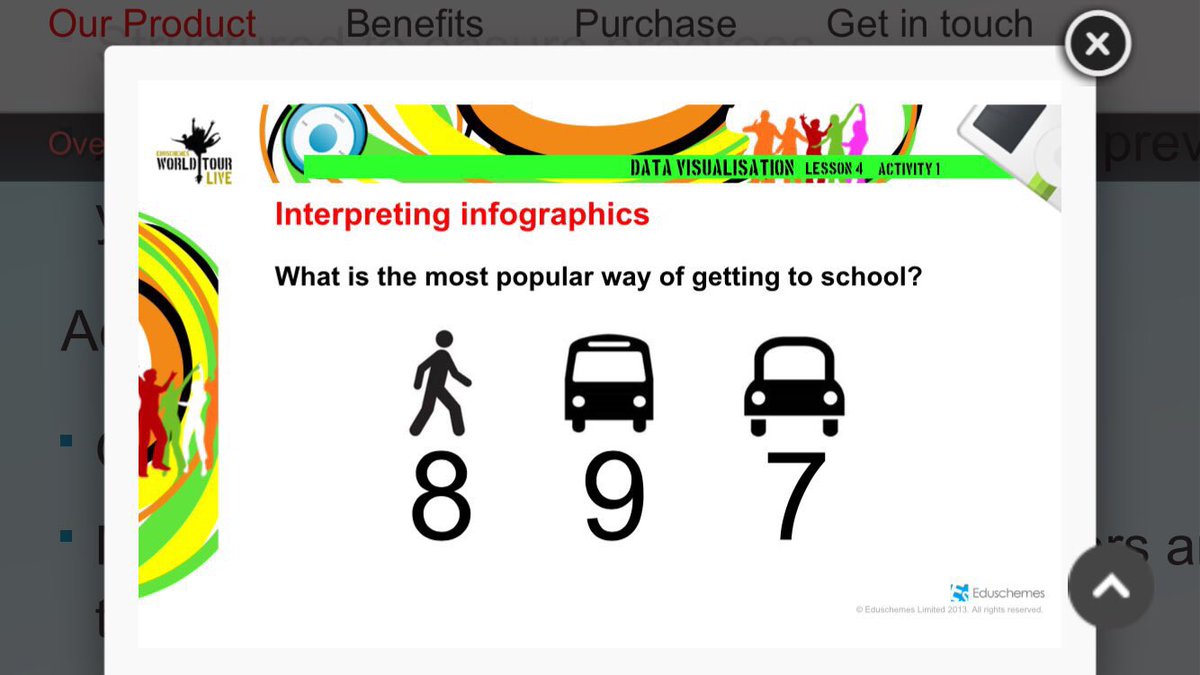 Eduschemes tweet picture
