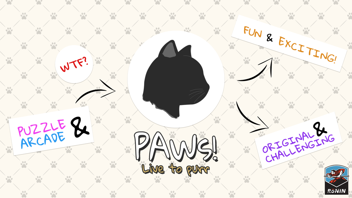 ronin_mobile's tweet photo. Give PAWs!, our first game, a try: https://t.co/3YyGvT2nQE #indiedev #indiegame #indiegamedev #playmygame #gamedev https://t.co/ICgPSkXVxp