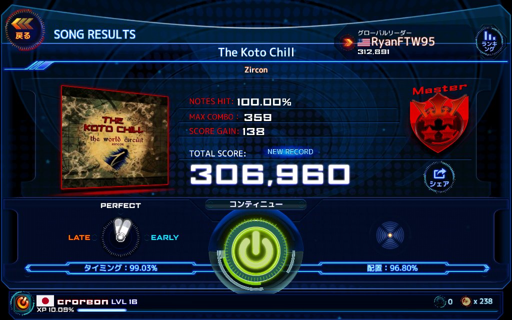 Lowen_ash's tweet photo. #ReRavePlus Results - The Koto Chill [Master]: 4-Star @ 306960 Pts - NEW RECORD! +138Pts https://t.co/omOYpPsb2E