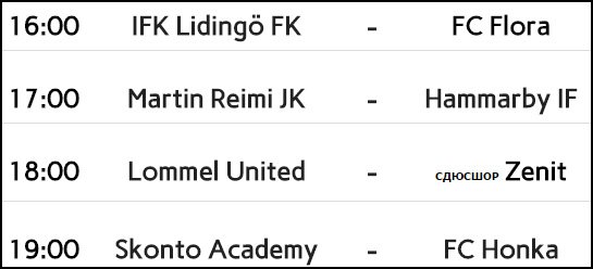 Riga_Cup's tweet photo. Four more games left for today. See you in Skonto Hall! https://t.co/xaphzBLPfb