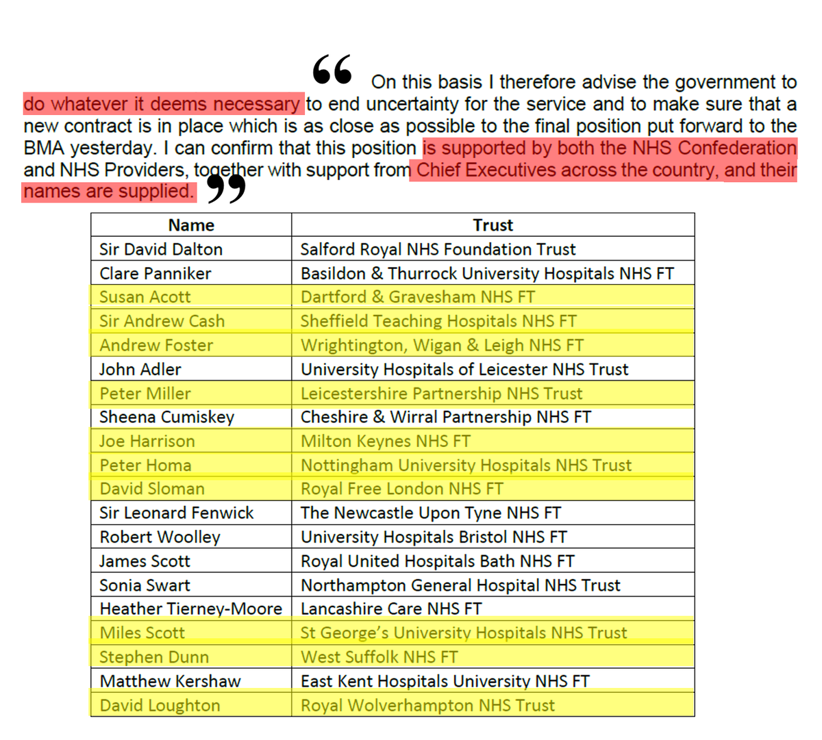 Junior Doctors Pay Imposition - Page 2 CbGO8FgXEAE9NjG