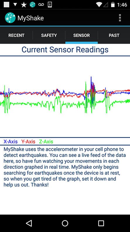 ScienceNews's tweet photo. If you need to detect earthquakes, there’s an app for that: https://t.co/BZVrhwdgZL #AAASmtg https://t.co/iLqYpTNLFd