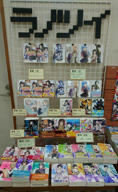 ranoroom's tweet photo. ということで2015下半期ラノツイ杯の上位はこんな感じとなりました。 https://t.co/n5ExAdrV5r