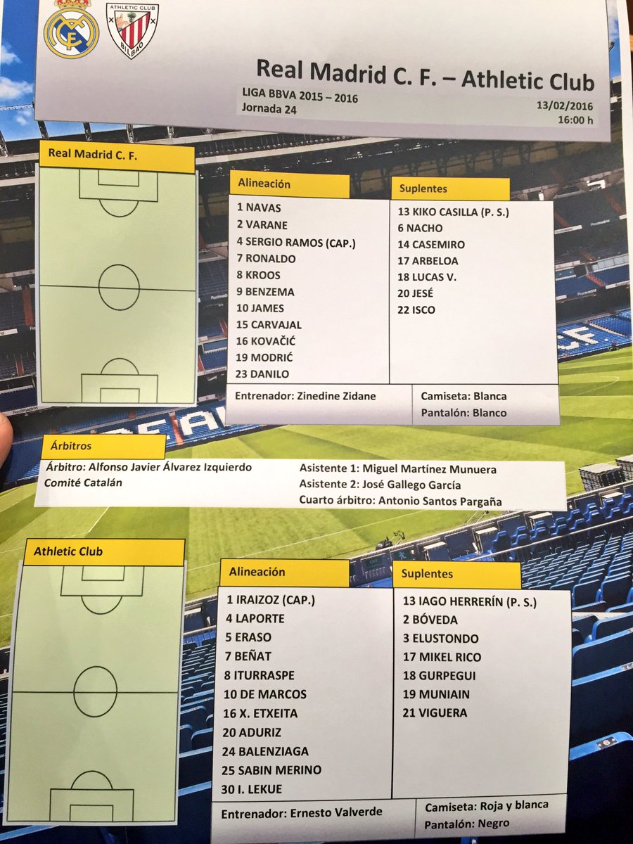 Fmartin_DC's tweet photo. Buenas tardes #alineacion #oficial #RmvsAth #lineup11 #HalaMadrid https://t.co/lAiZGDuGIC