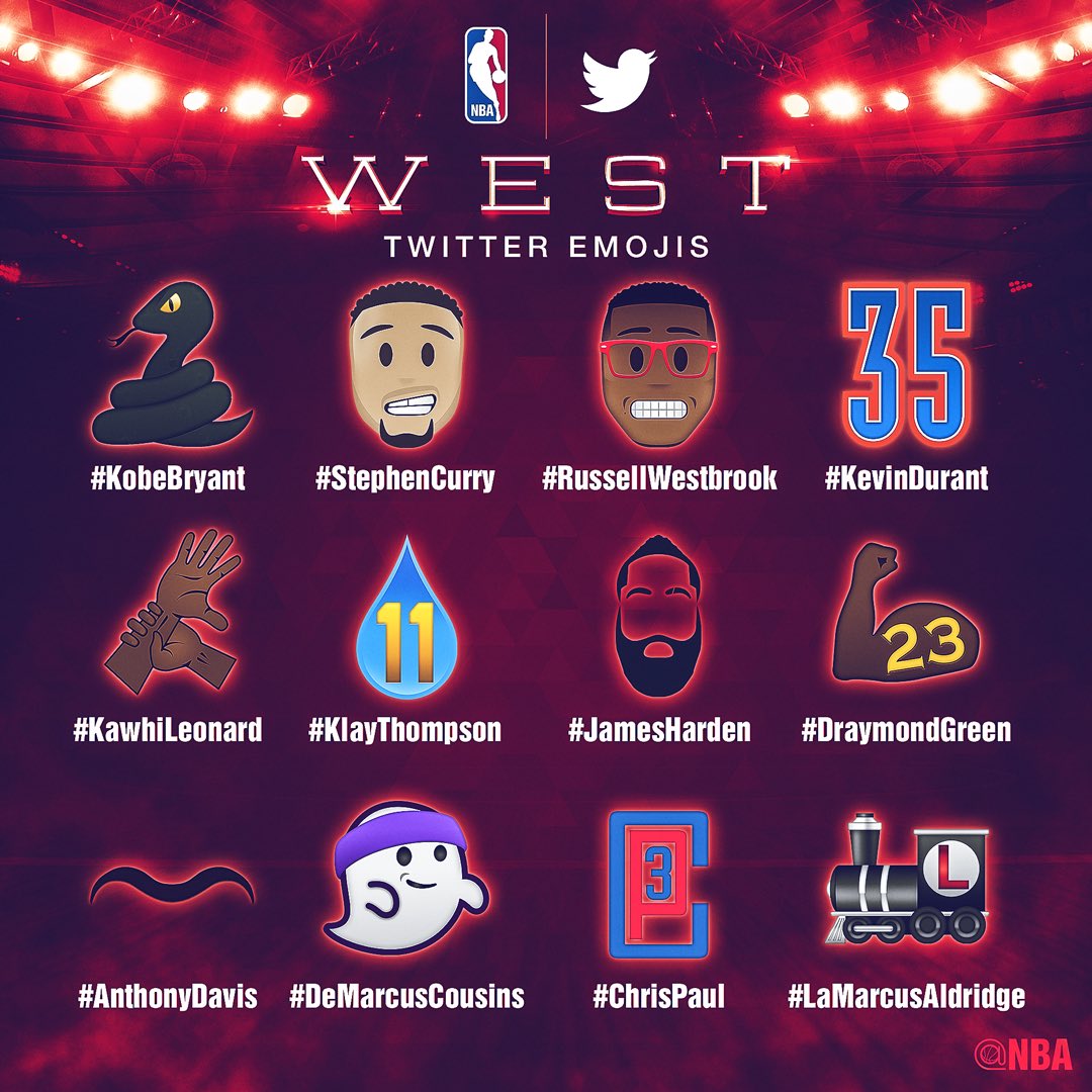 NBA's tweet photo. Check out the #NBAAllStarTO @twitter emojis! Including the new one for #AlHorford https://t.co/kd8zASyirJ