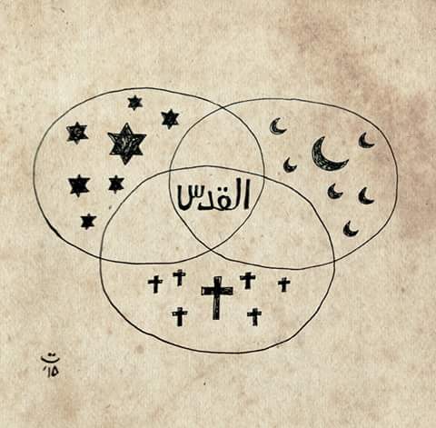 ل اصحاب العقول 
#القدس