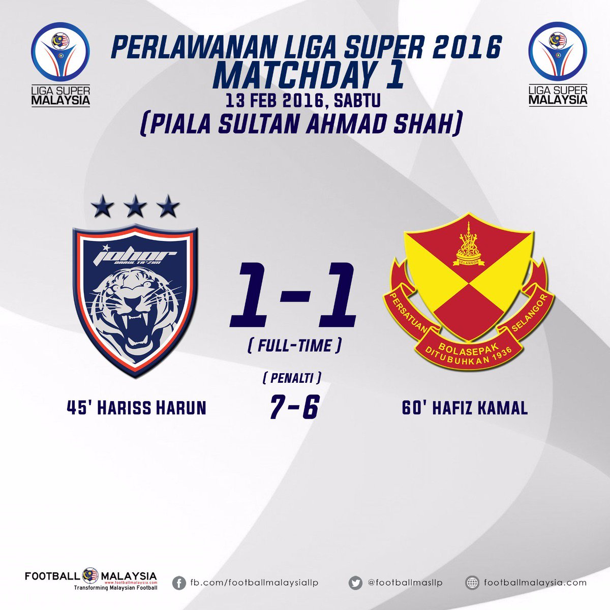 MFL_MY's tweet photo. .@OfficialJohor menjuarai Piala Sultan Ahmad Shah selepas memenangi penalty shootout 7-6. 
#PialaSumbangsih2016 https://t.co/SYghkqpolF