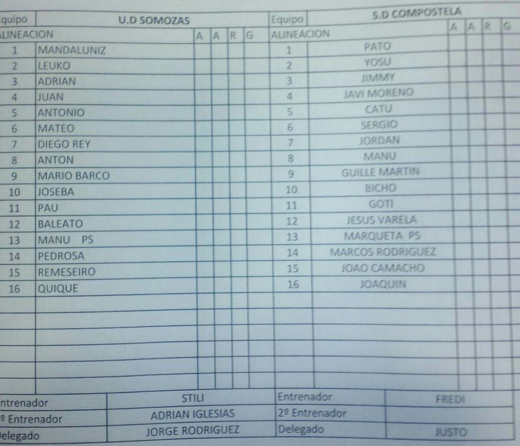 SD_Compostela's tweet photo. Os onces iniciais xa estàn preparàndose no Manuel Candocia. #APoloDerbi #SOMOZASvsSD https://t.co/Fk0ofMPKoO