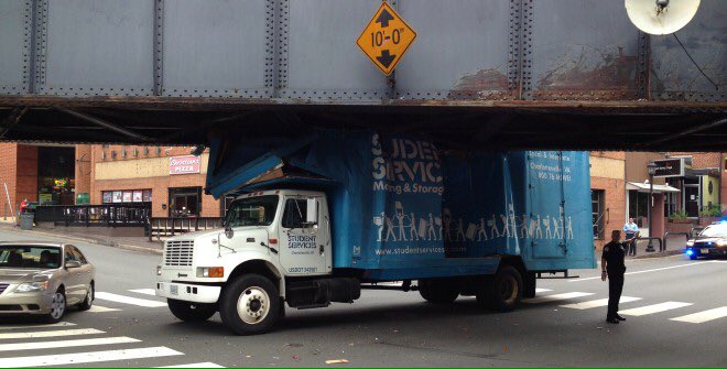cvillethings's tweet photo. The sign that university ave needs: https://t.co/Q2wD6M1spT