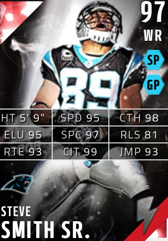 MaddenBible tweet picture