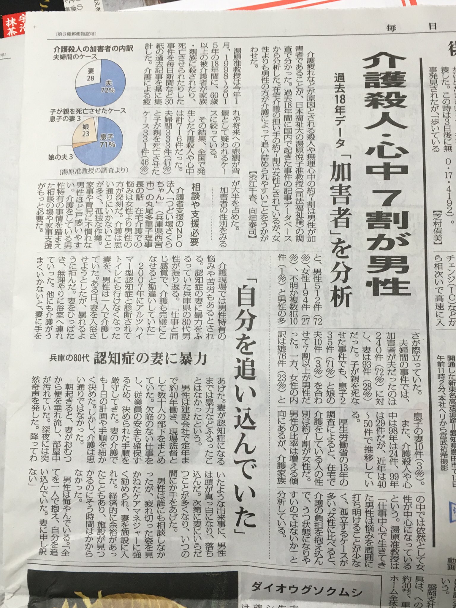 在 Twitter 上觀看圖片