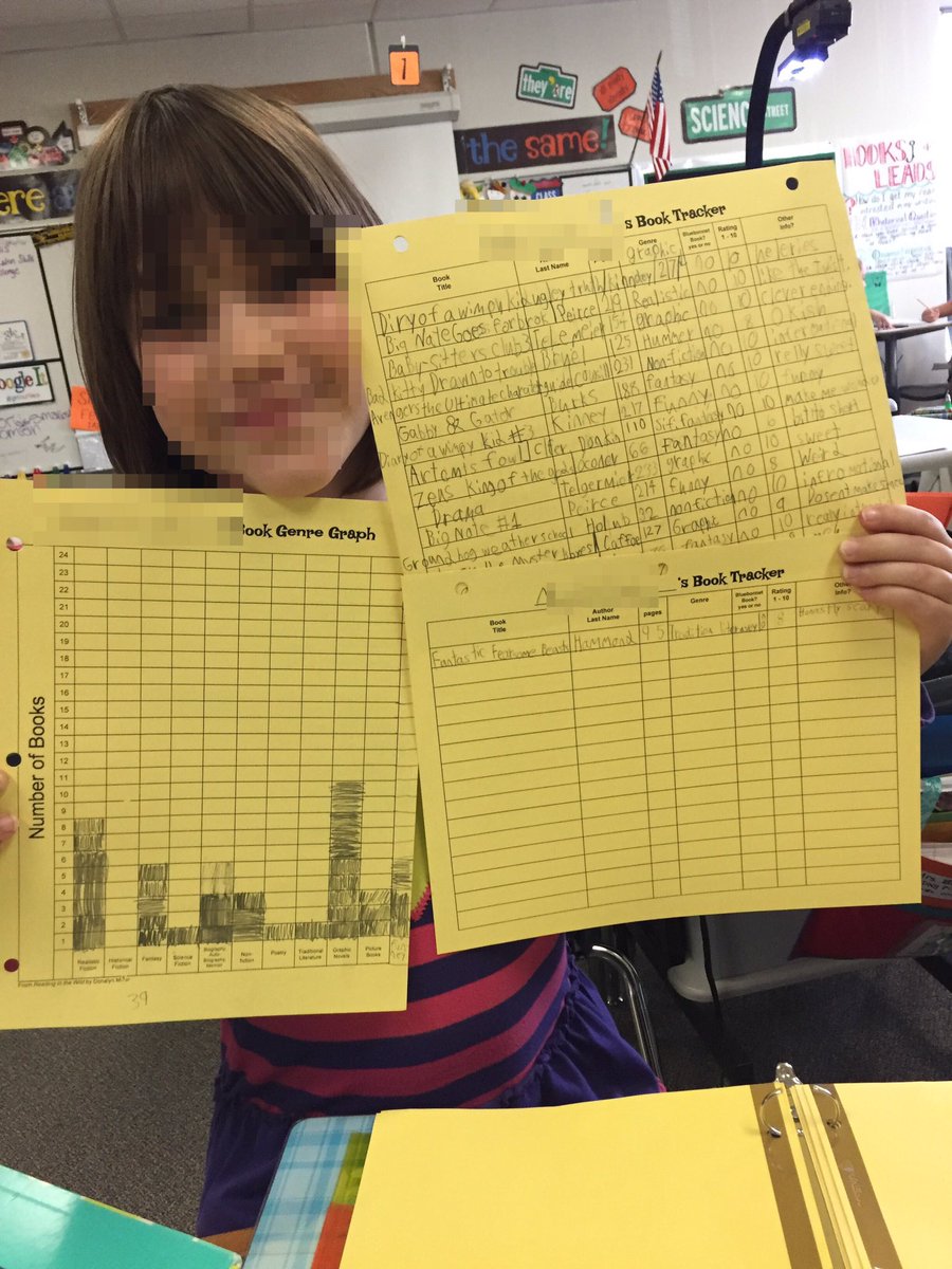 stephbville's tweet photo. Love, love, love when a student surpasses a goal. #bookchallenge #reaganrays #lisdtw #slb6 https://t.co/WZaumop47E
