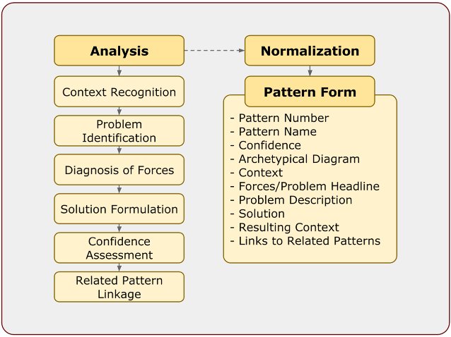 download quantitative modelling in marketing and