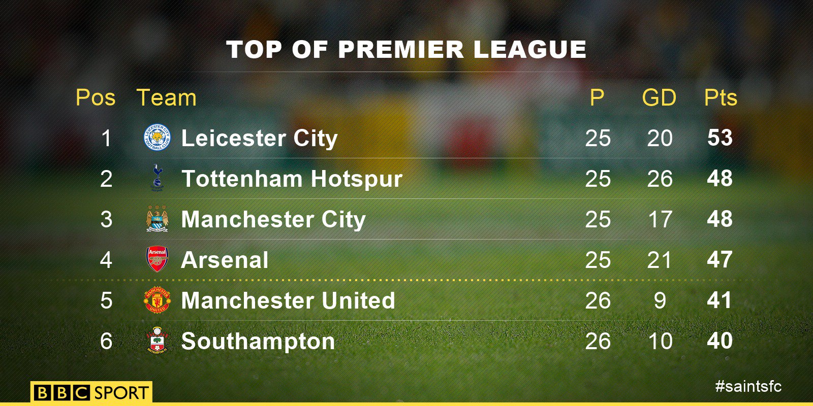 CbHCYmwW0AE0K_c.jpg:large