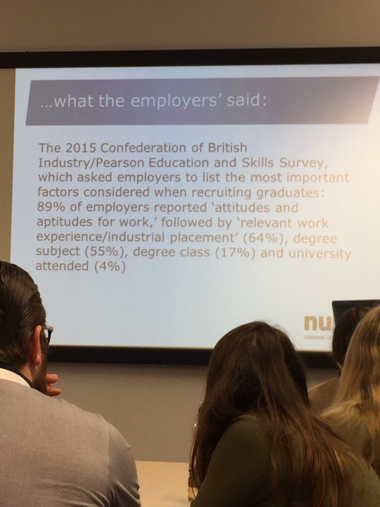 Sazere's tweet photo. Doesn't matter what degree you do! This..what employers really want.... #Coursereps16 with @StaffsUnion #StaffsGrad https://t.co/7u64FQGsWU