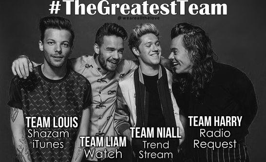 ithnkilvu15's tweet photo. IT'S THE 💥LAST TWO DAYS💥 OF #HistoryPromoWeek STILL TIME TO GET INVOLVED AND PICK A TEAM! HAVE FUN
#TheGreatestTeam https://t.co/yLUXPDVJX1
