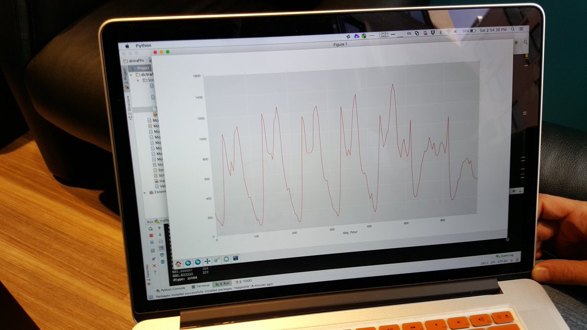DCVisionZero's tweet photo. .@lababidi mapped crash data over the past 5 years - Friday is the worst day of the week #vzHack #OpenData https://t.co/8Hq683ye8u