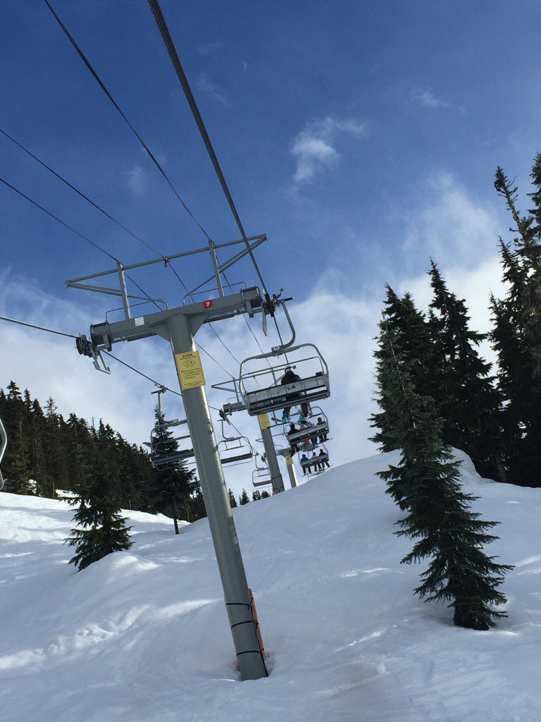 Great day with Whistler Warriors.