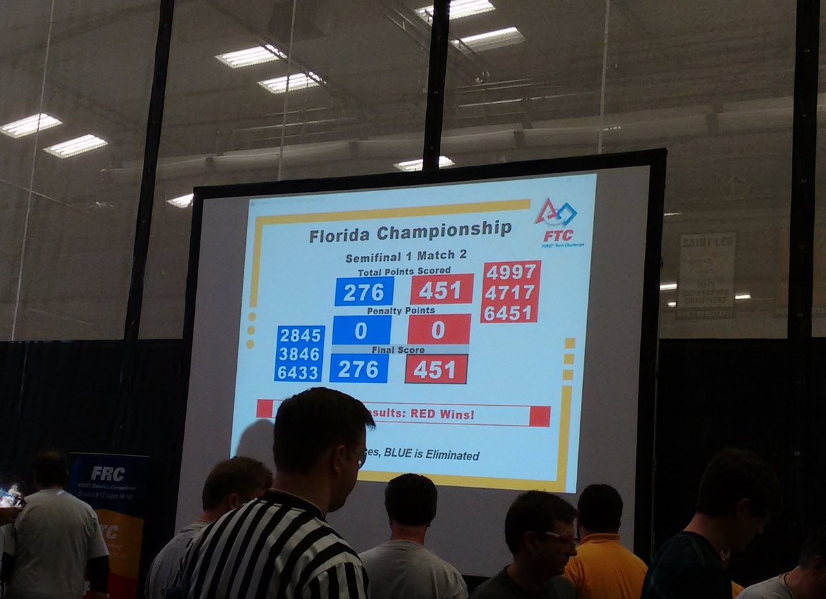FLFTC's tweet photo. Wouldja look at that?! Another record high score as #FLFTC red alliance finalists shoot for the sky with  *451* ! https://t.co/WKAwTeETm7