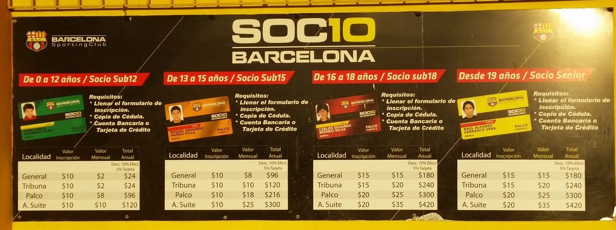 rommelpc's tweet image. Sacadera de madre de @SociosBSC trabajando duro con toda la demanda de nuevos socios. Pilas hazte socio #BSC
