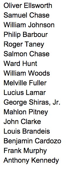 At least 14 Supreme Court justices have been confirmed &hellip;