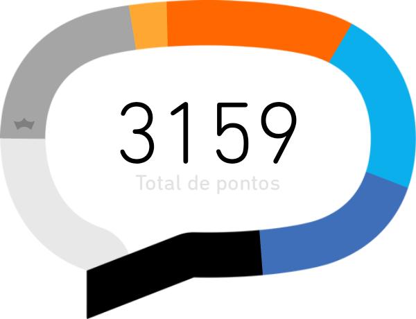 SMARTiuss's tweet photo. #betalab #retwitto #sigodevolta https://t.co/IqlgGcIeCP