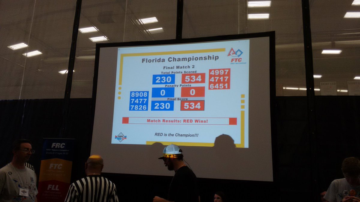 FLFTC's tweet photo. Look out South Super Regional! #FLFTC is on the way w/ 11 teams &amp; a new high score to beat: *534* ! @FTCTeams https://t.co/Ra7mk6oL18