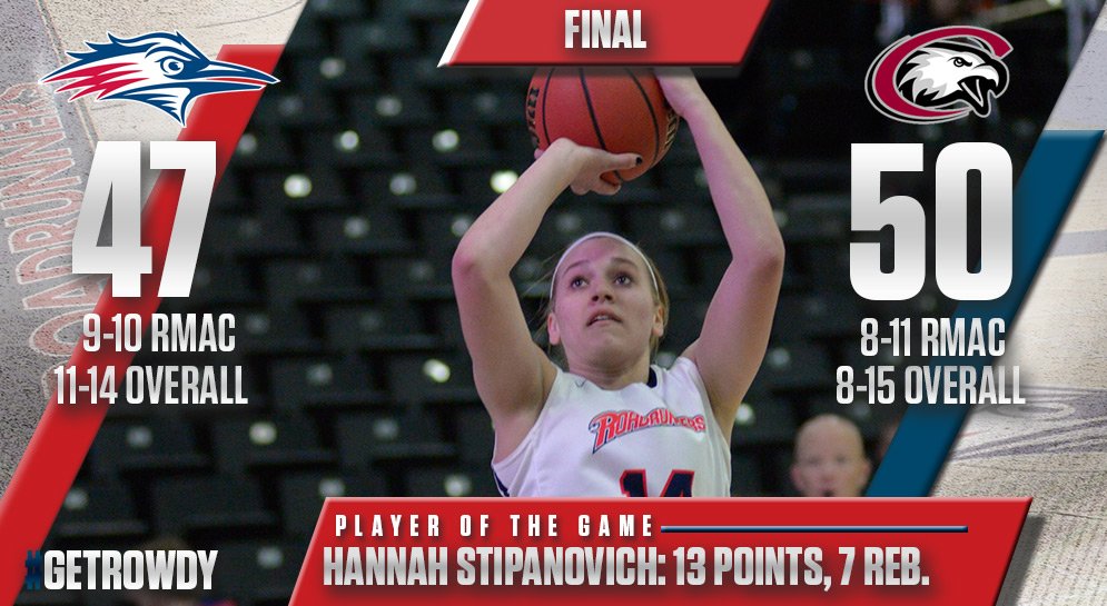 MSUDenverWBB's tweet photo. Roadrunners fall at Chadron State 50-47 #RMACwbb #GetRowdy https://t.co/1AIal6AFV0