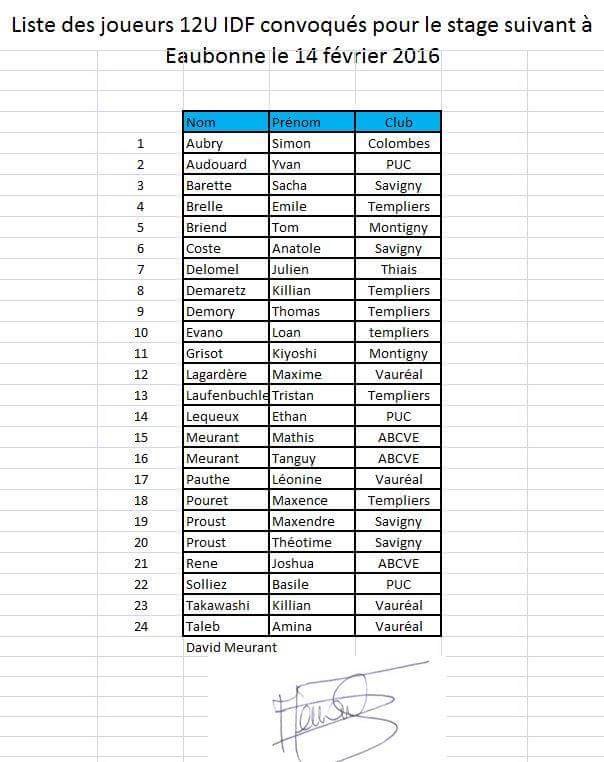 Wildcats Colombes tweet media