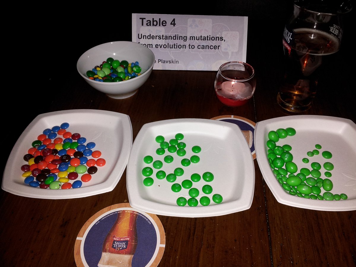 Eugene Plavskin (@mossomest) on Twitter photo m&m evolution lesson from today's #DarwinDay event with <a href="/NYUPostdocs/">FOR NYU Postdocs</a>. Turns out they don't go that well with beer. m&m evolution lesson from today's #DarwinDay event with <a href="/NYUPostdocs/">FOR NYU Postdocs</a>. Turns out they don't go that well with beer.