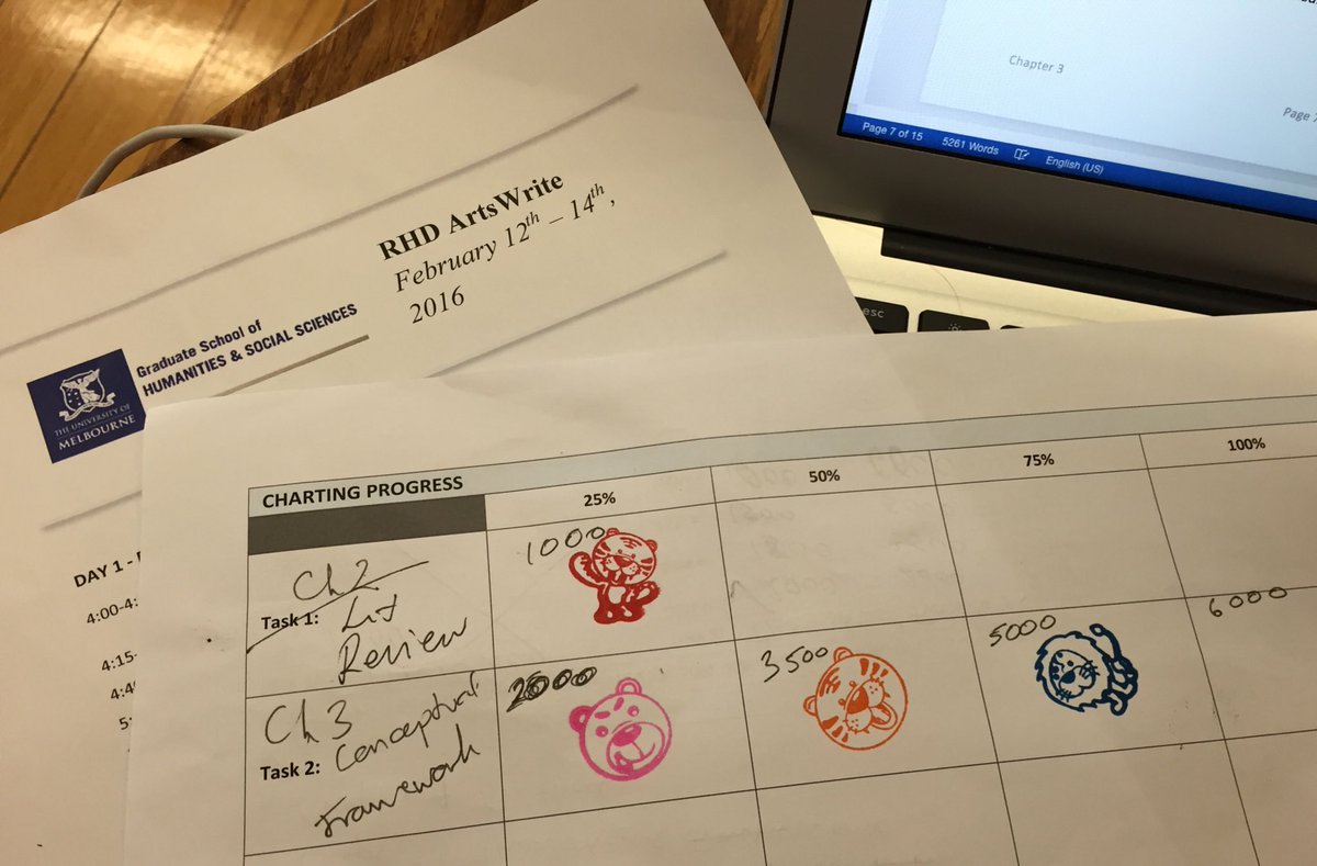 kelhutchinson's tweet photo. Final hour of #ArtsWrite weekend and 1000 words to get my last animal stamp #phd #rewards @ArtsUnimelb https://t.co/zn4M8qxsAw