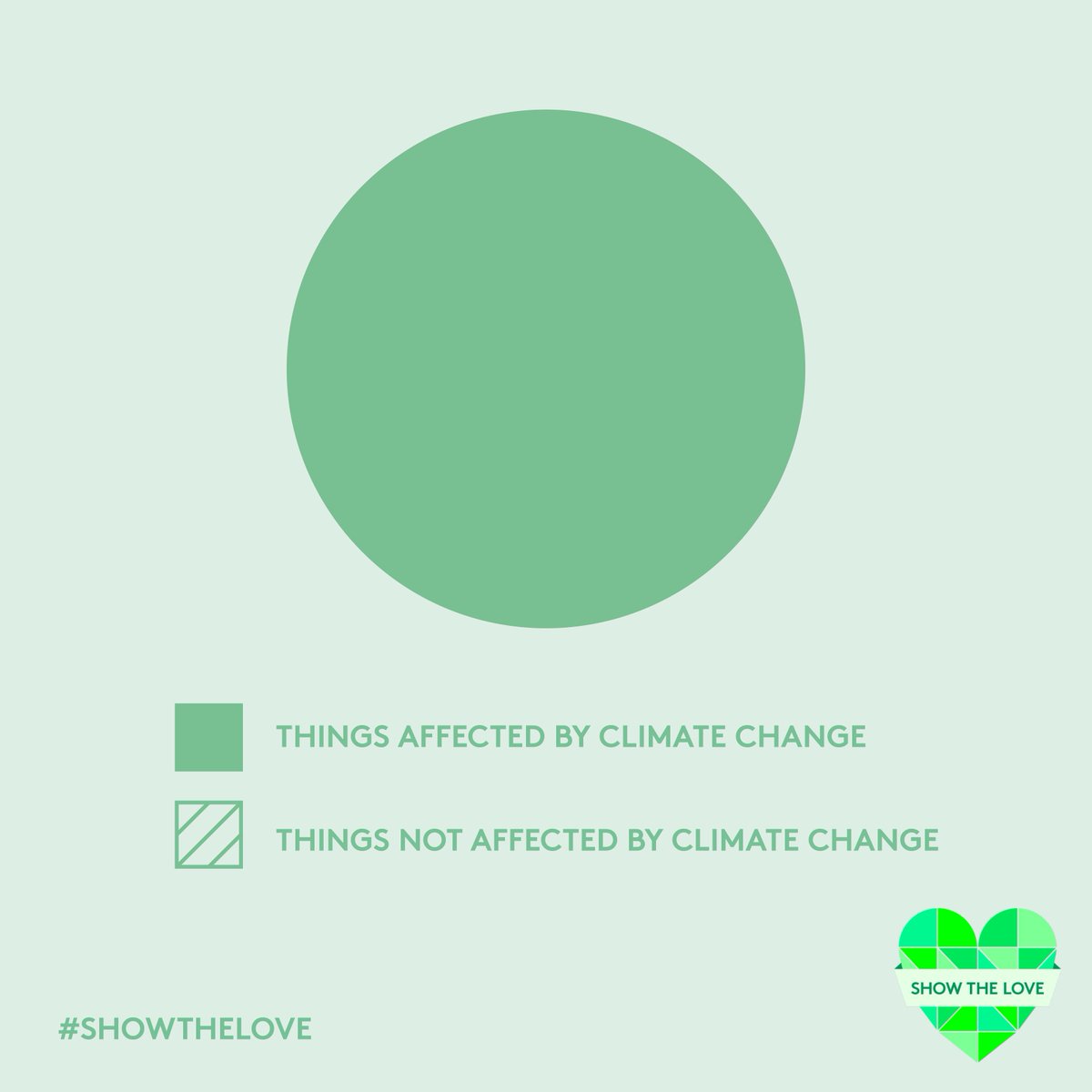 oxfamgb's tweet photo. What do you love? #Showthelove for everything affected by #climatechange this #ValentinesDay https://t.co/DbXaBBNtUu https://t.co/GfwWFEgakZ