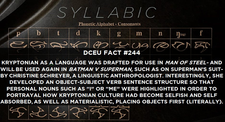 Kryptonian Alphabet Kryptonian Alphabet
