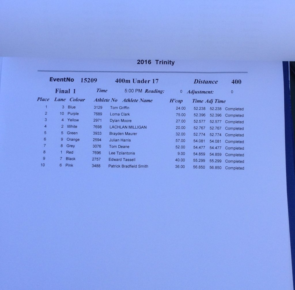VicAthLeague's tweet photo. Trinity Gift VRTA Under 17 400m Final RESULTS Won by Tom Griffin with trainer Todd Ireland #TrinityGift https://t.co/knJu5hpfA7