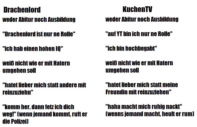 bokuwaeru's tweet photo. hab rausgefunden wieso sich @Kuchngeschmack letztens "Kuchenlord" nannte https://t.co/bFo7JhB6i9