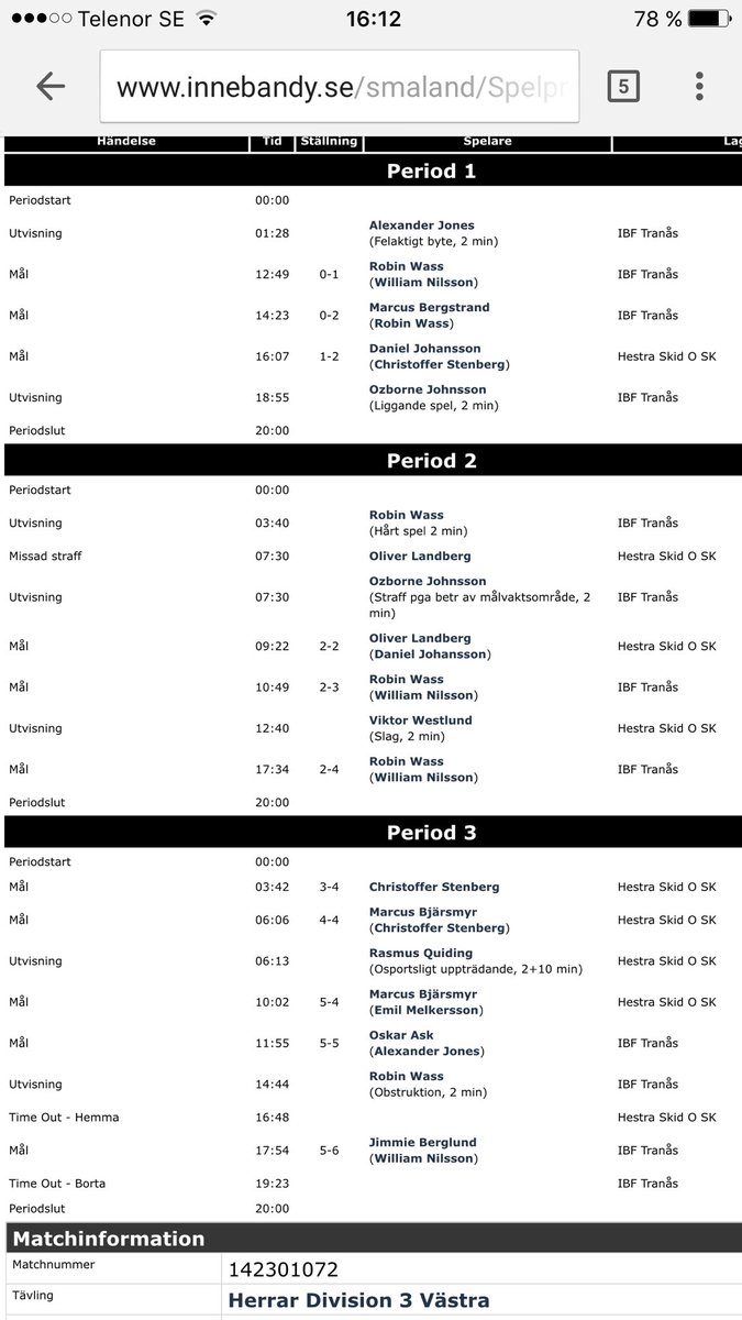 Här har ni en kandidat till veckans 5:a! William Nilsson, 15 år gammal. Tidigare 0+1 under säsongen <a href="/JGribe/">Jesper Gribe</a> <a href="/Skuren/">Albin Skur</a>