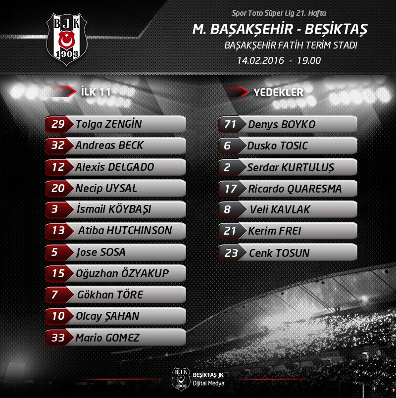 besiktas jk on twitter besiktasimizin m basaksehir maci kadrosu belli oldu basarilar besiktas https t co dqo9enkfca twitter